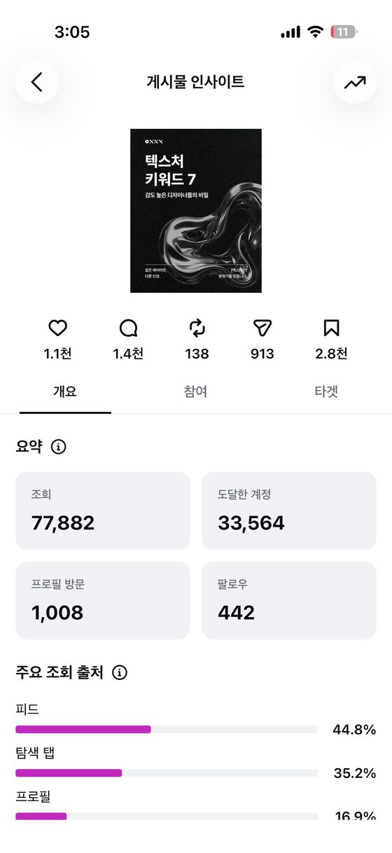 댓글 유도형 콘텐츠 인사이트 — 댓글 1.4천개
