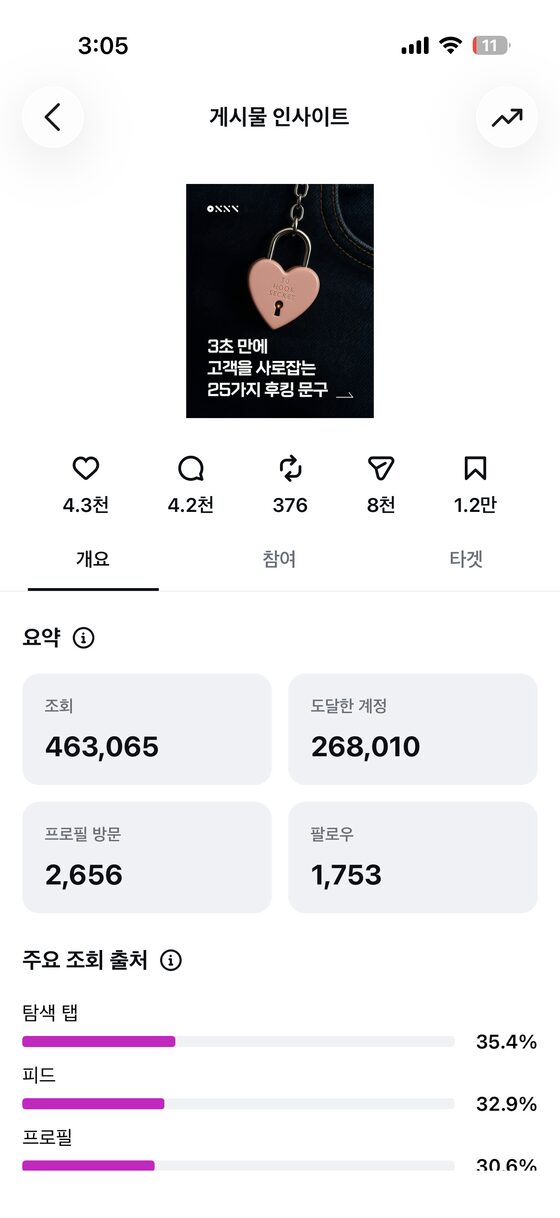 댓글 유도형 콘텐츠 인사이트 — 댓글 4.2천개