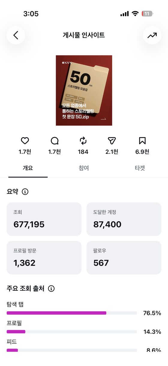 댓글 유도형 콘텐츠 인사이트 — 댓글 1.7천개
