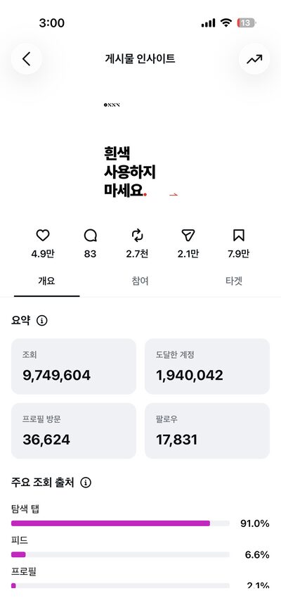 카드뉴스 조회수 974만
